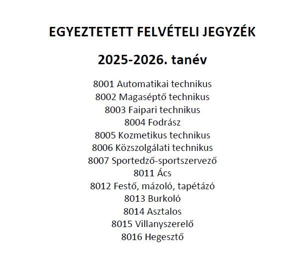 Egyeztetett felvételi jegyzék